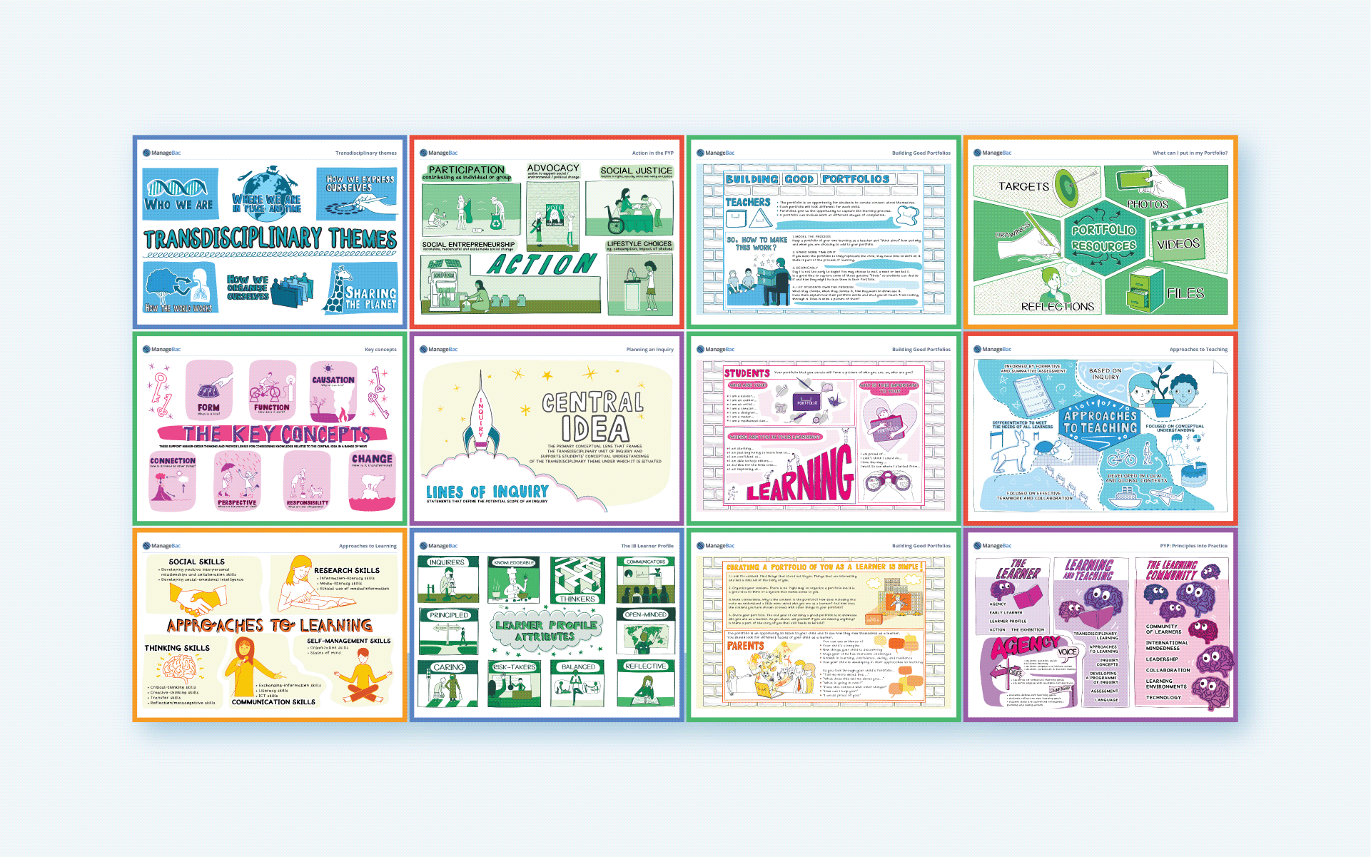 PYP Posters (English)