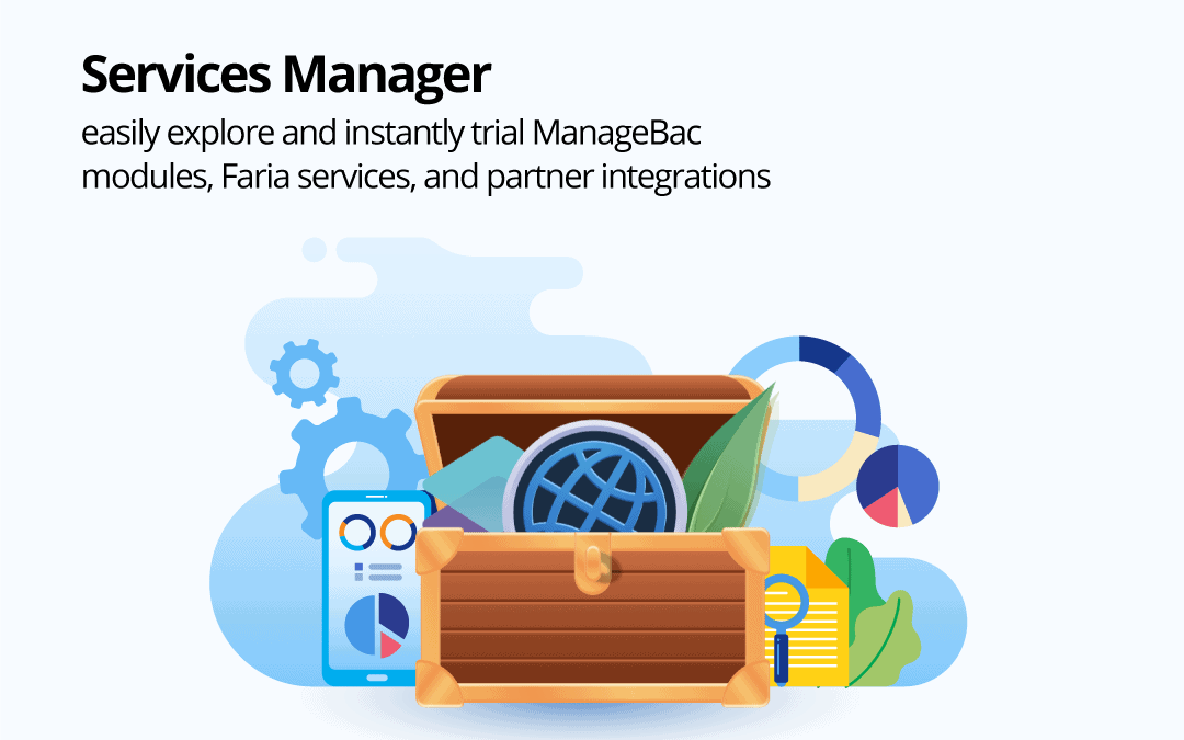 ManageBac 2021: Evolution 8 MAR 4777 Blog ManageBac 2021 Evolution MB