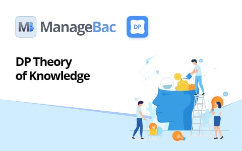 DP Theory of Knowledge
