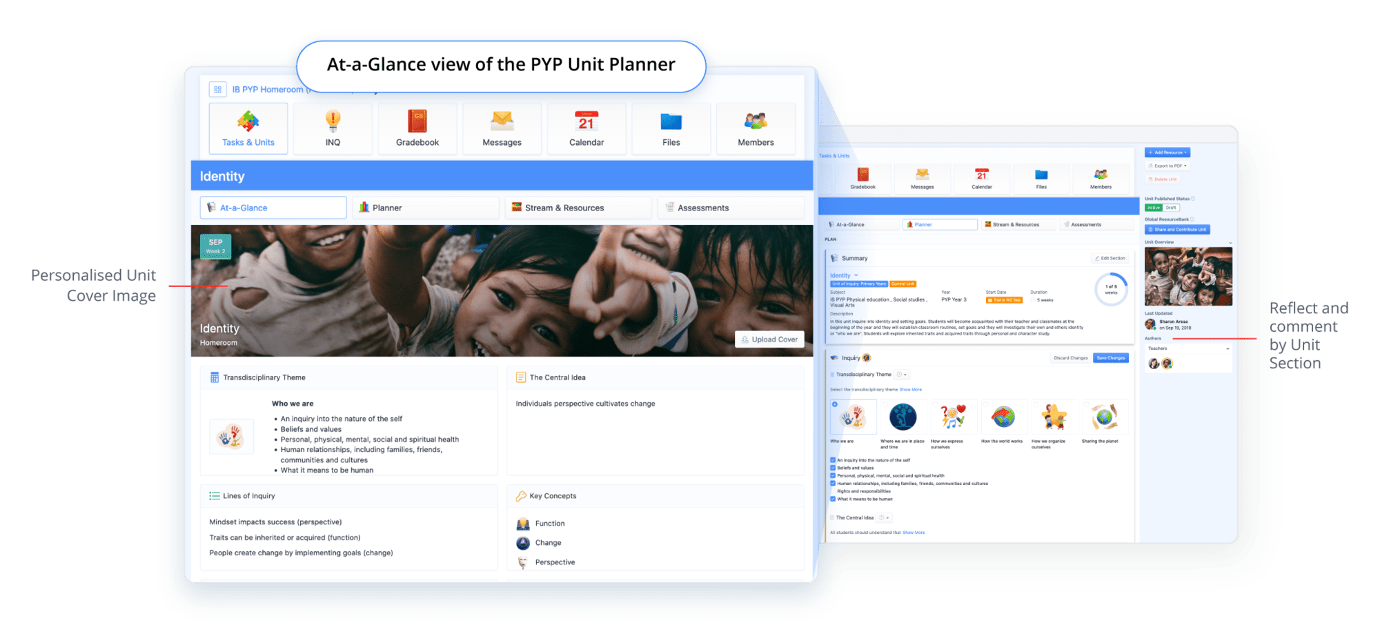Primary Years Programme unit planner
