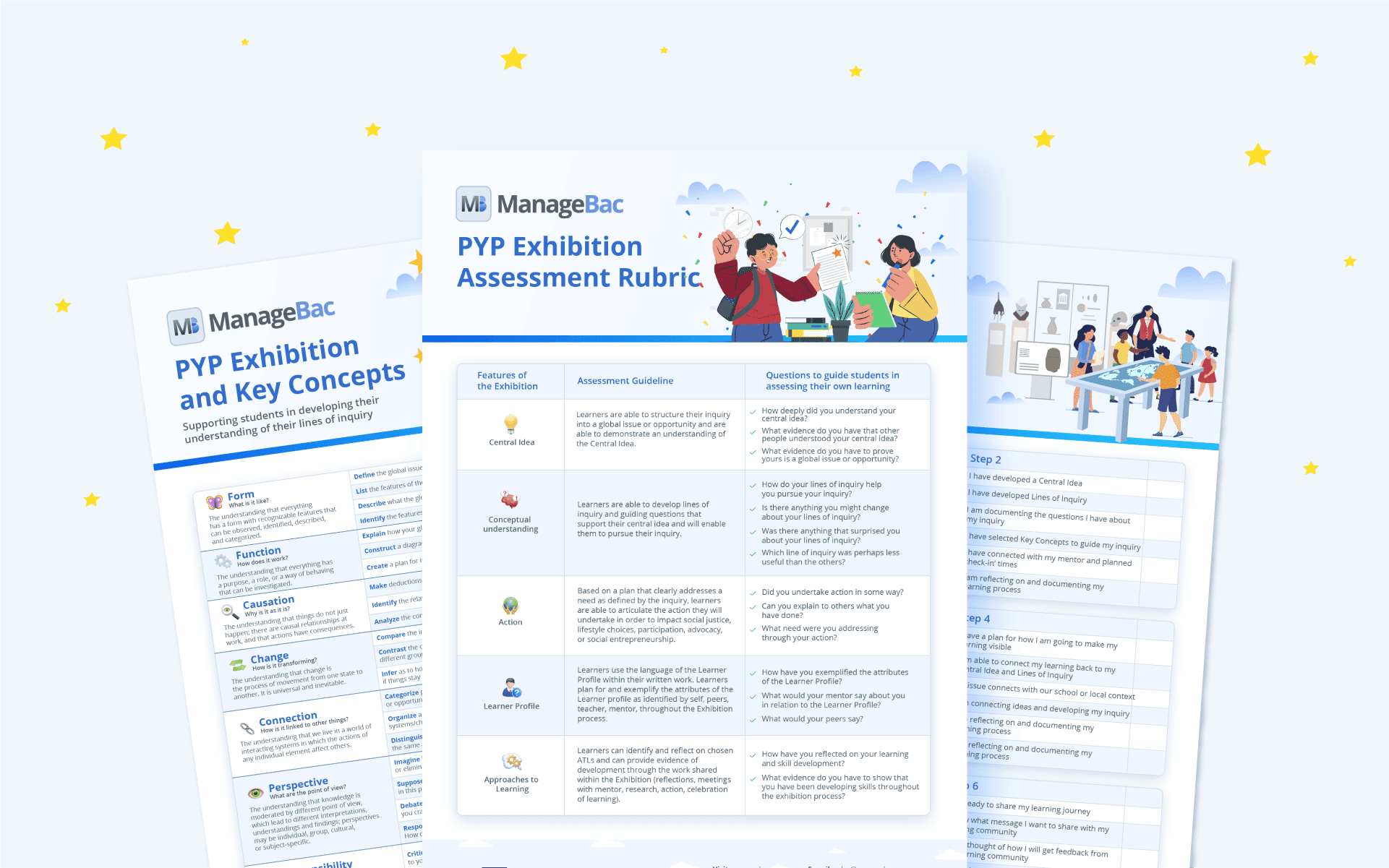 PYP Exhibition Resources