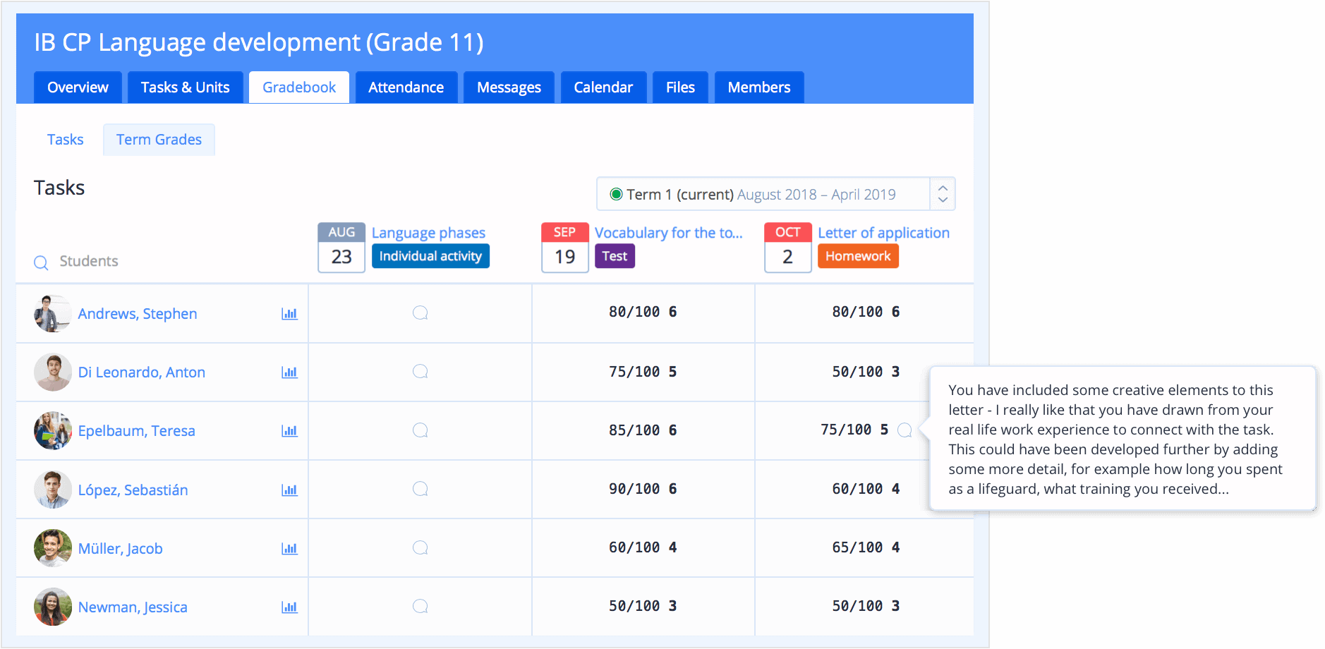 Career Programme v4 94 cp gradebook