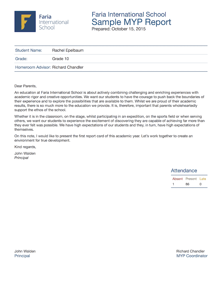 Myp essay format