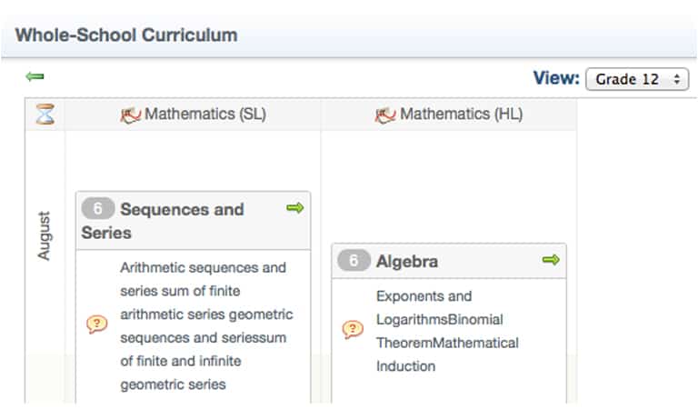 Mathematics HL and SL Separate in Whole School Curriculum