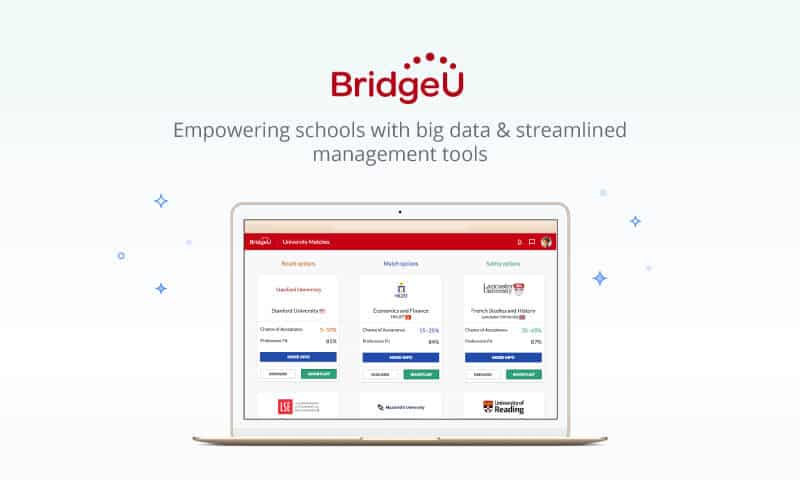 Announcing Integration Partnership with BridgeU