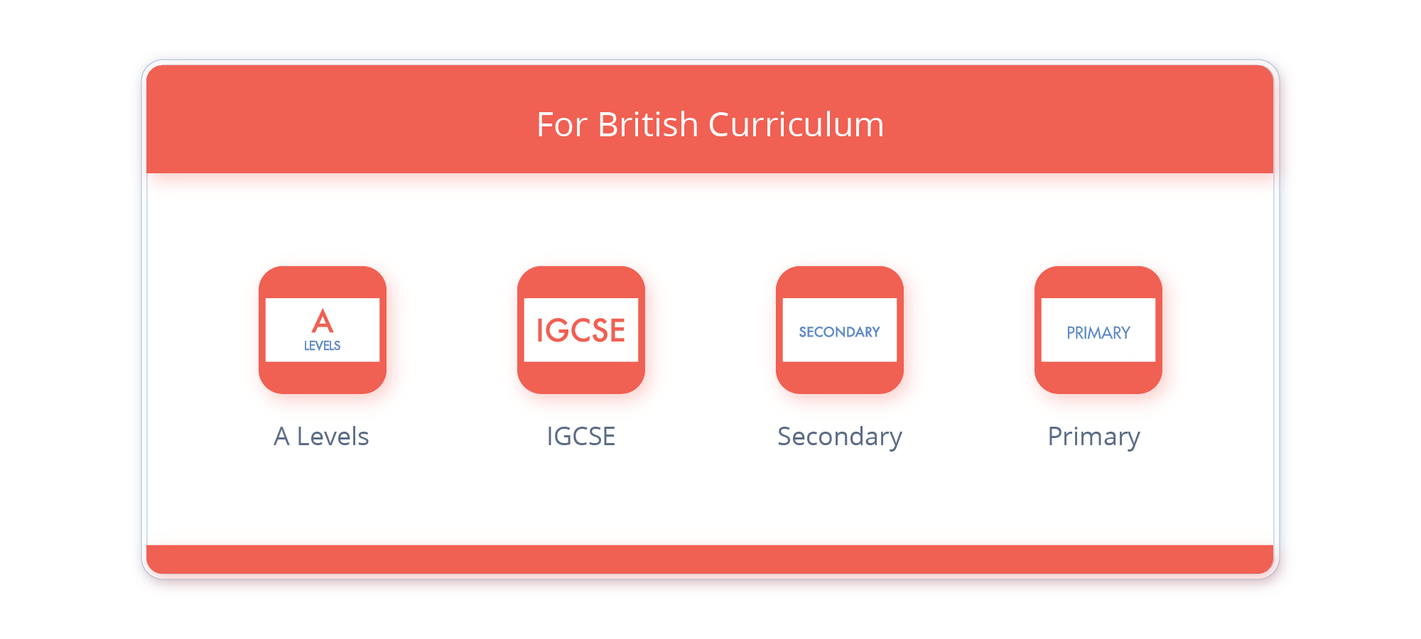 Support for British Curriculum