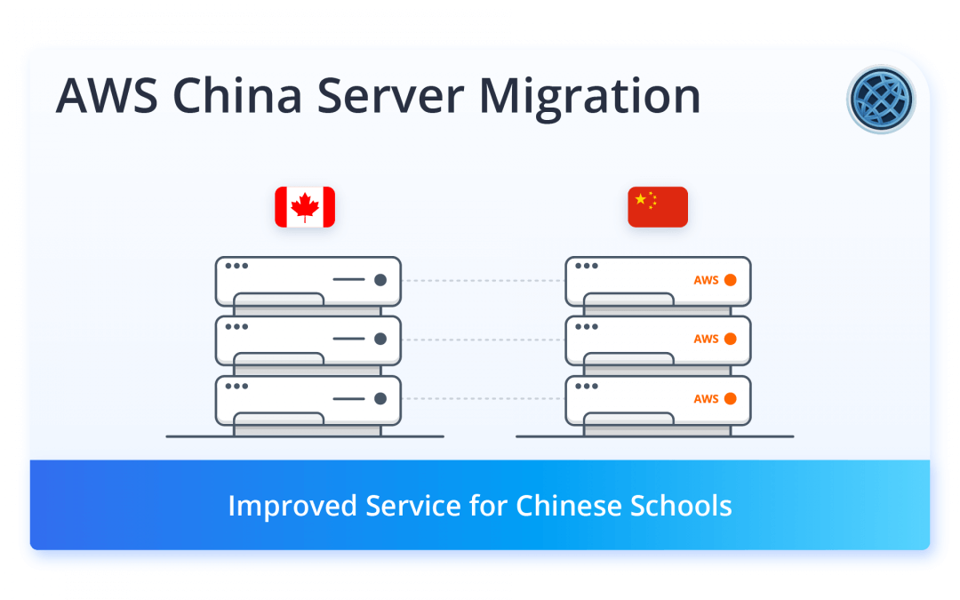 Improved Service for Chinese Schools with Migration to AWS Beijing Servers