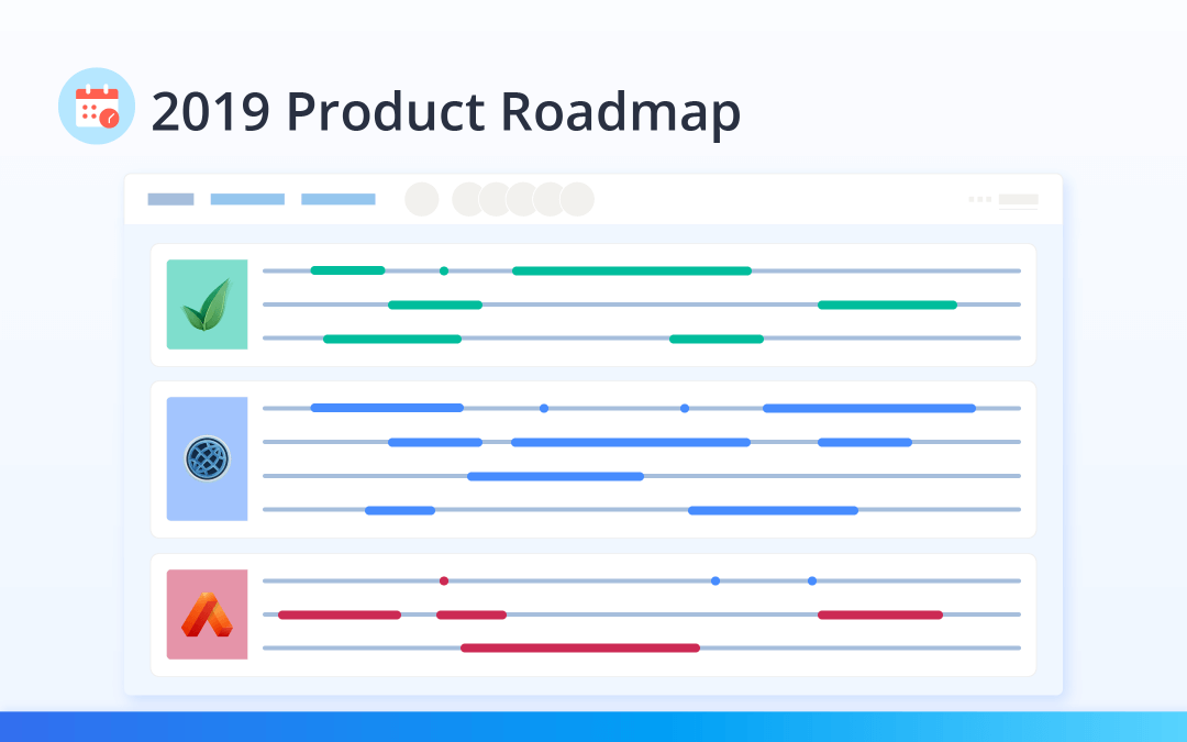 2019 Faria Product Roadmap
