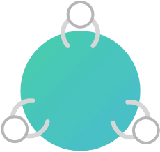 Paired or group review