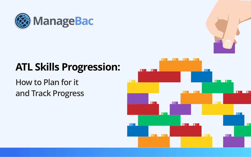 Manageback. ATL skills. ATL IB PYP. ATL навыки IB. ATL skills на русском