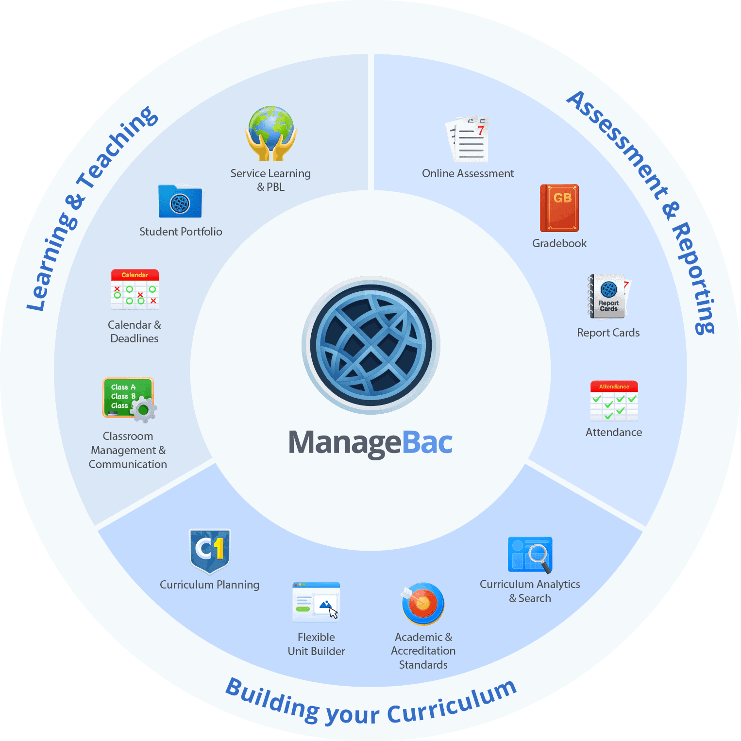 ManageBack Circle Graphic@2x 8
