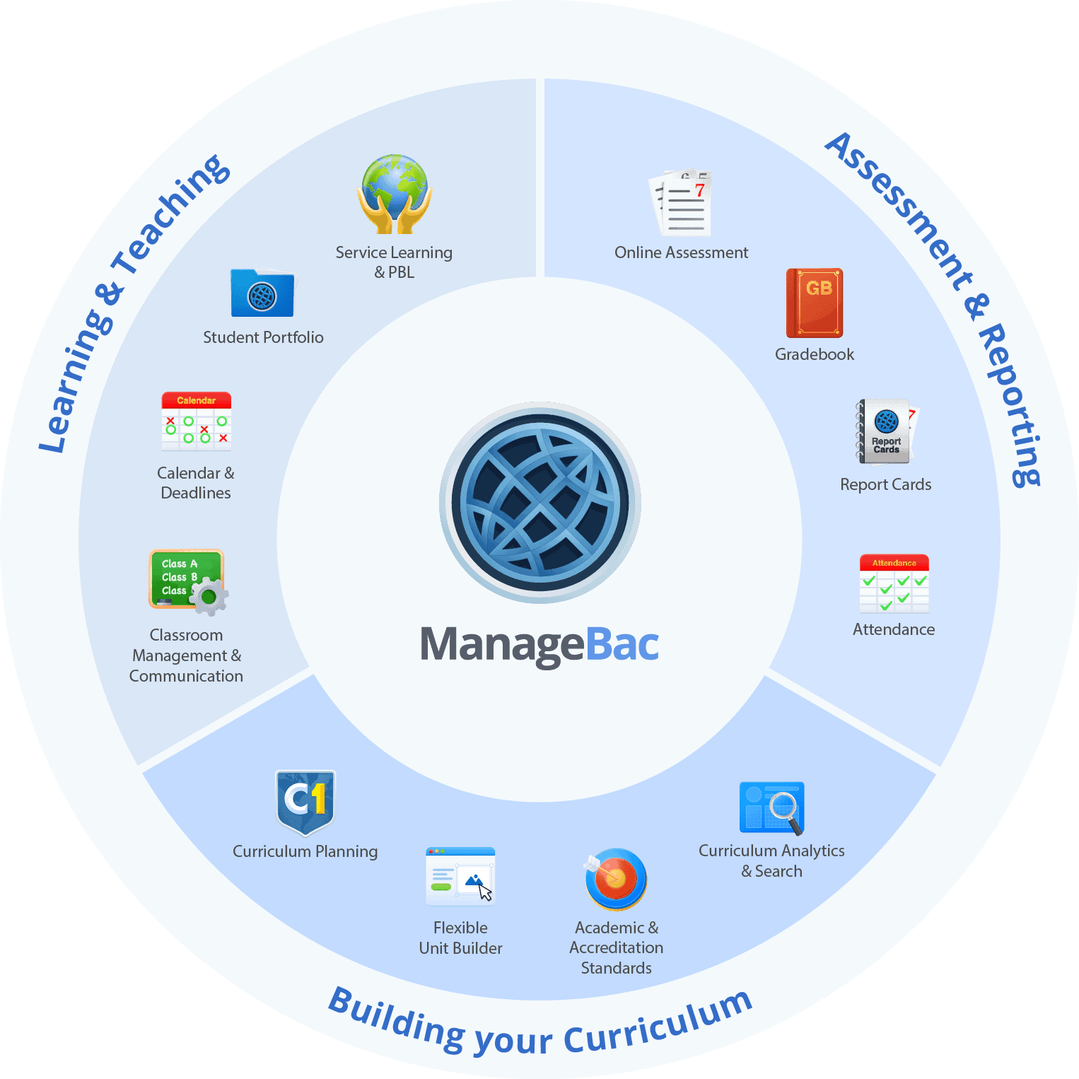 ManageBack Circle Graphic@2x 8