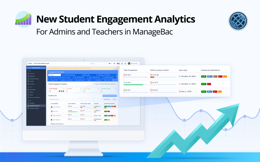 Enhanced Student Engagement Analytics for Remote Learning