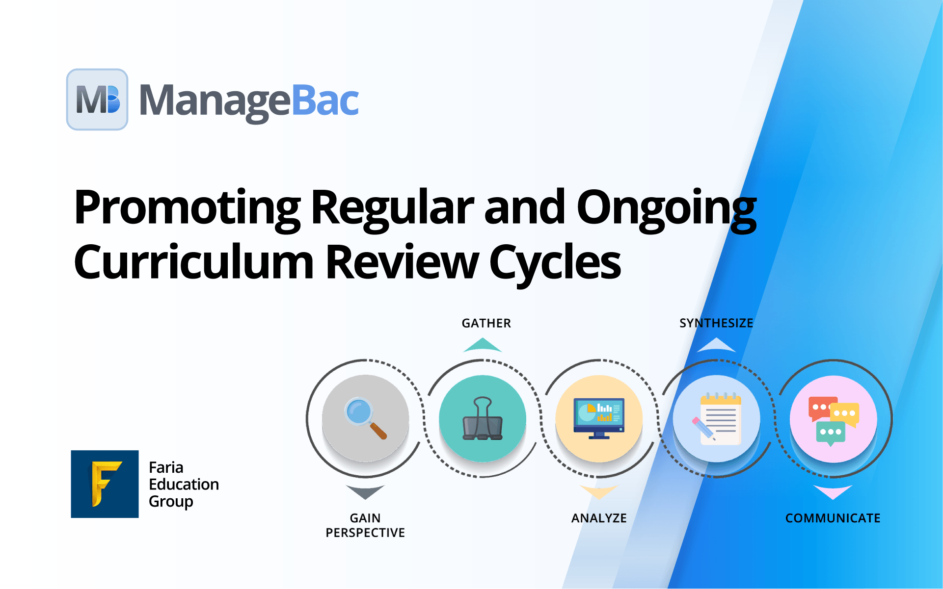 Promoting Regular and Ongoing Curriculum Review Cycles