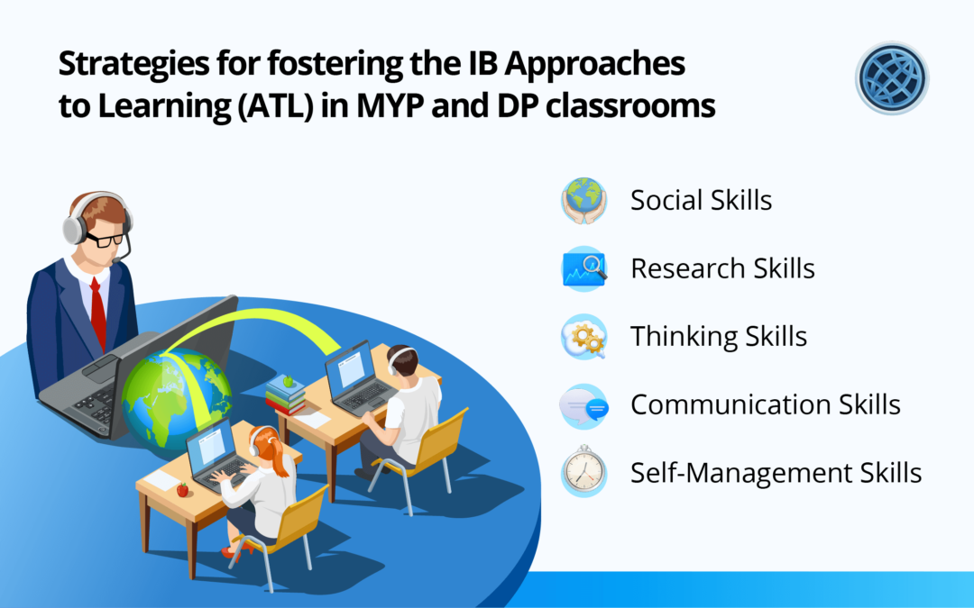 Strategies for fostering the IB Approaches to Learning (ATL) in MYP and DP classrooms