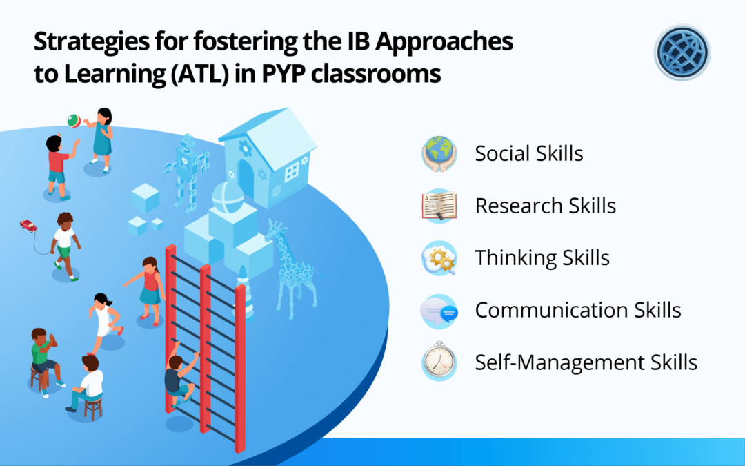 IB Approaches To Learning Fostering Self Management In PYP Classrooms ib-approaches-to-learning-fostering-self-management-in-pyp-classrooms