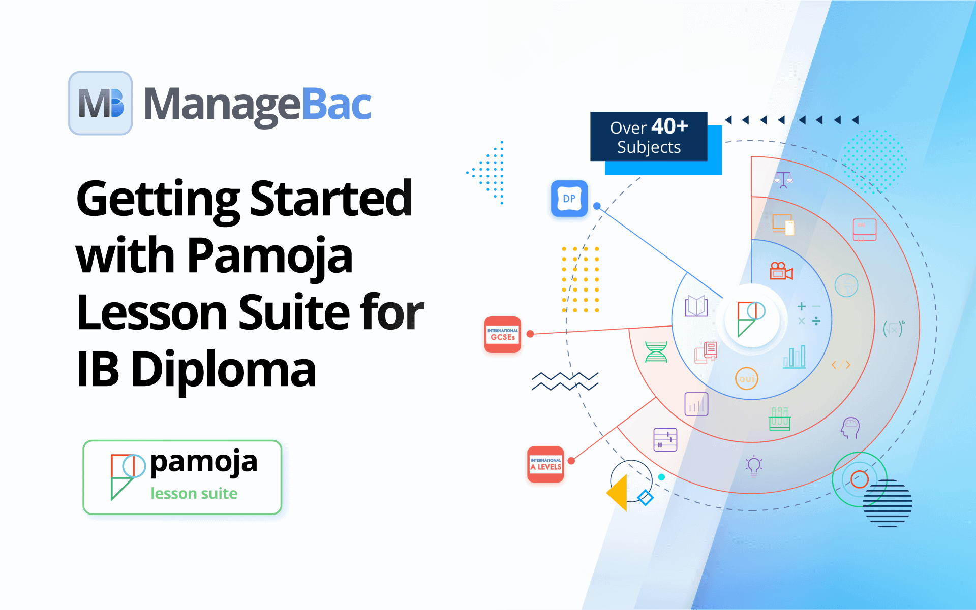 Getting Started with Pamoja Lesson Suite for the IB Diploma
