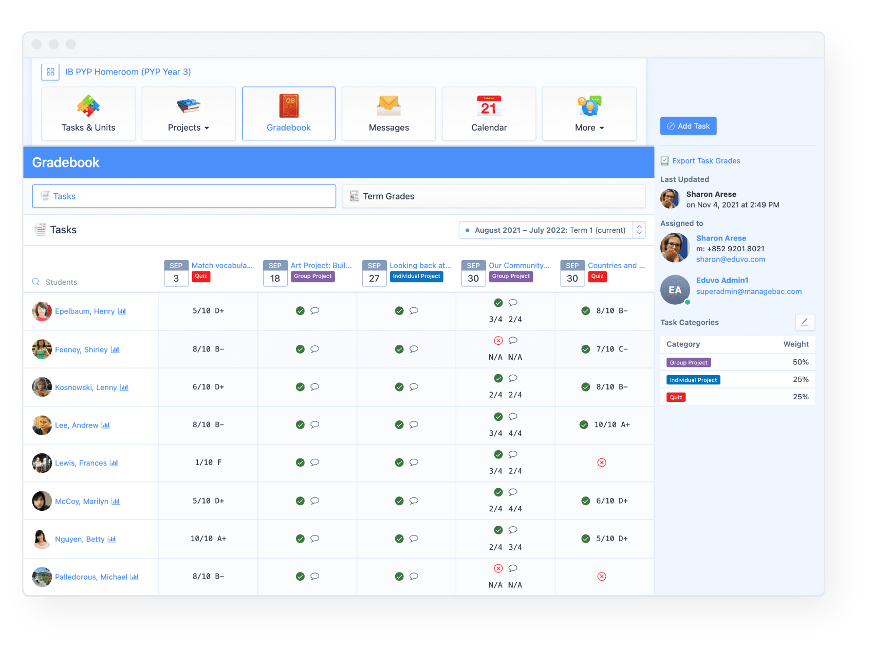 Primary Years Programme gradebook