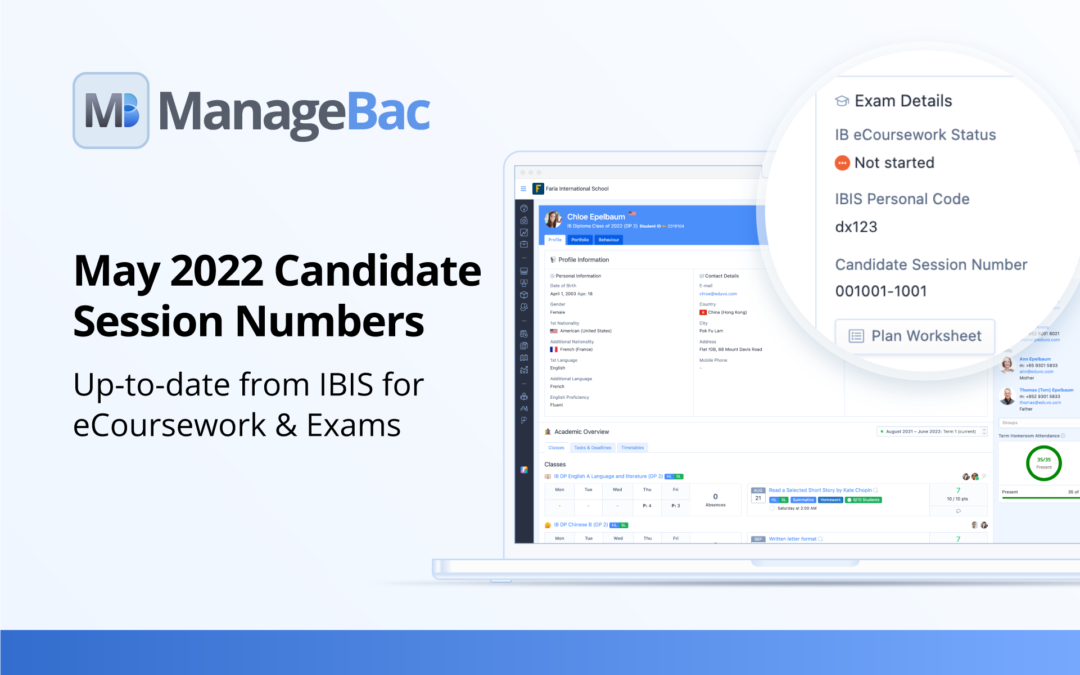 Ib Exam 2022 Schedule May 2022 Candidate Session Numbers - Managebac