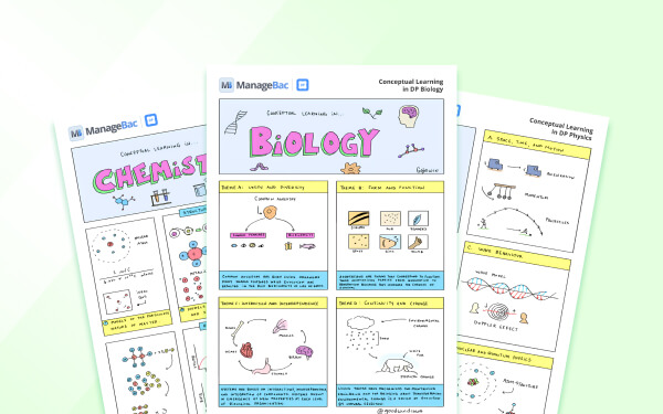 DP Science Concepts Posters