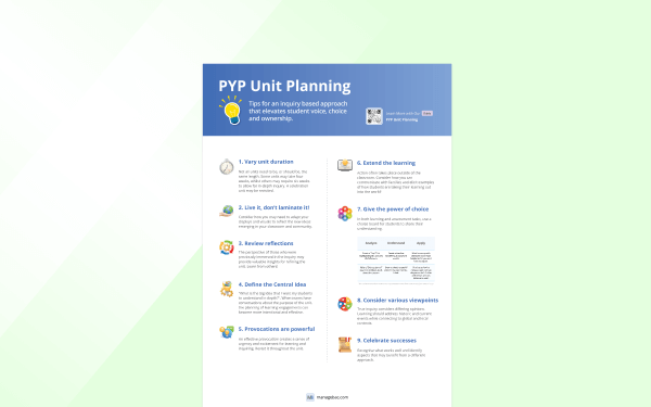 PYP Unit Planning
