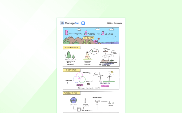 ESS Key Concepts
